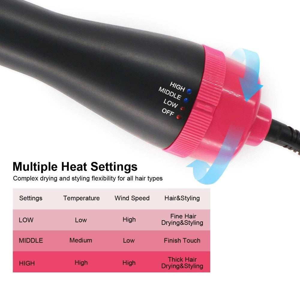 AirBrush™ - 2 in 1 Multifunctional Hair Dryer & Volumizer